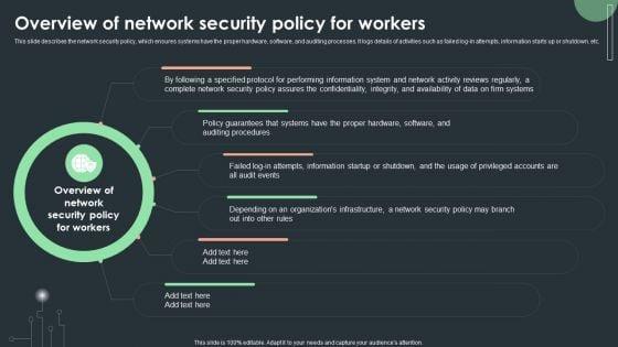 Cybersecurity_Guidelines_IT_Overview_Of_Network_Security_Policy_For_Workers_Portrait_PDF_Slide_1.jpg