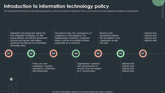 Cybersecurity_Guidelines_IT_Ppt_PowerPoint_Presentation_Complete_Deck_With_Slides_Slide_6.jpg