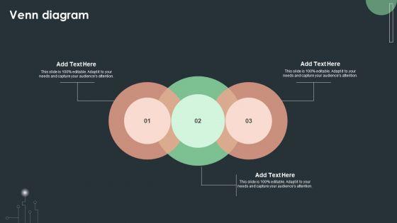 Cybersecurity_Guidelines_IT_Venn_Diagram_Ppt_PowerPoint_Presentation_File_Smartart_PDF_Slide_1.jpg