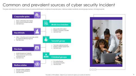 Cybersecurity_Incident_Ppt_PowerPoint_Presentation_Complete_Deck_With_Slides_Slide_8.jpg