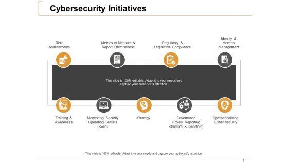 Cybersecurity_Initiatives_Ppt_PowerPoint_Presentation_Outline_Information_Slide_1.jpg