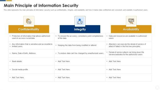 Cybersecurity_Main_Principle_Of_Information_Security_Ppt_Pictures_Show_PDF_Slide_1.jpg