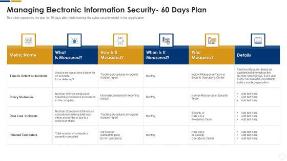 Cybersecurity_Managing_Electronic_Information_Security_60_Days_Plan_Ppt_Ideas_Graphics_Tutorials_PDF_Slide_1.jpg