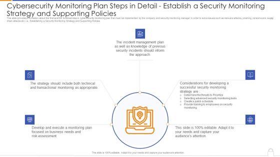 Cybersecurity_Monitoring_Plan_Steps_In_Detail_Establish_A_Security_Monitoring_Strategy_And_Supporting_Policies_Microsoft_PDF_Slide_1.jpg