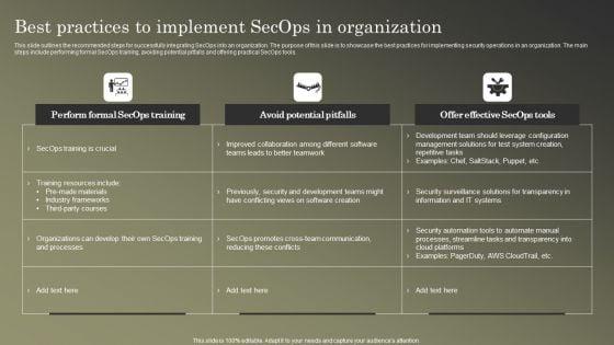Cybersecurity_Operations_Cybersecops_Best_Practices_To_Implement_Secops_Information_PDF_Slide_1.jpg