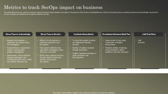 Cybersecurity_Operations_Cybersecops_Metrics_To_Track_Secops_Impact_On_Business_Icons_PDF_Slide_1.jpg