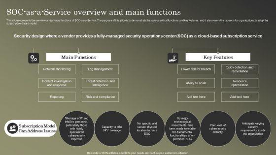 Cybersecurity Operations Cybersecops SOC As A Service Overview And Main Functions Rules PDF Cybersecurity Operations Cybersecops SOC As A Service Overview And Main Functions Rules PDF