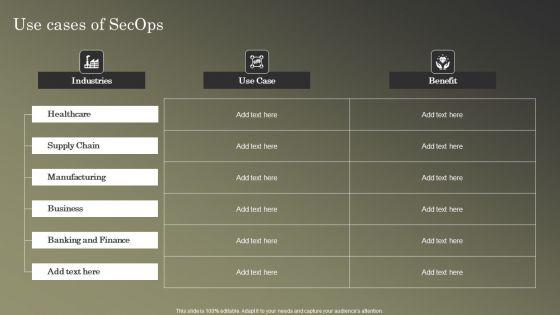 Cybersecurity_Operations_Cybersecops_Use_Cases_Of_Secops_Guidelines_PDF_Slide_1.jpg