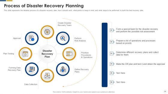 Cybersecurity_Ppt_PowerPoint_Presentation_Complete_With_Slides_Slide_20.jpg