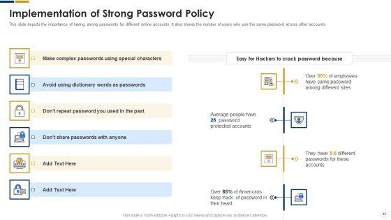 Cybersecurity_Ppt_PowerPoint_Presentation_Complete_With_Slides_Slide_45.jpg