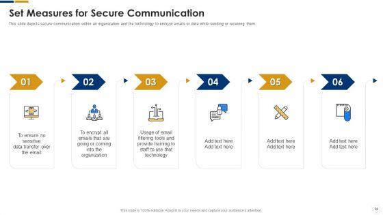 Cybersecurity_Ppt_PowerPoint_Presentation_Complete_With_Slides_Slide_50.jpg