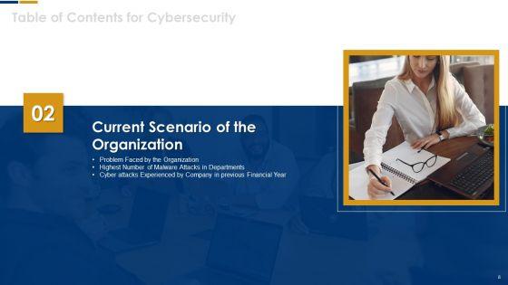 Cybersecurity_Ppt_PowerPoint_Presentation_Complete_With_Slides_Slide_8.jpg