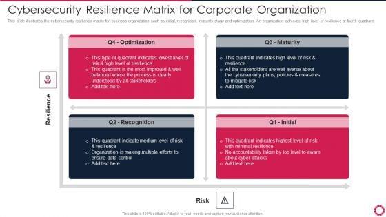 Cybersecurity_Resilience_Matrix_For_Corporate_Organization_Rules_PDF_Slide_1.jpg