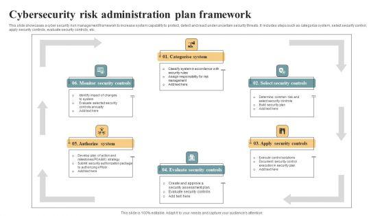 Cybersecurity_Risk_Administration_Plan_Framework_Ideas_PDF_Slide_1.jpg