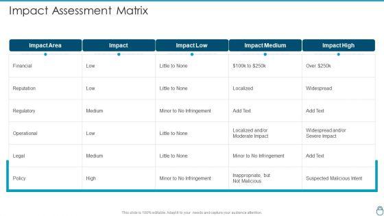 Cybersecurity_Risk_Administration_Plan_Impact_Assessment_Matrix_Graphics_PDF_Slide_1.jpg