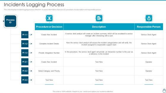 Cybersecurity_Risk_Administration_Plan_Incidents_Logging_Process_Sample_PDF_Slide_1.jpg