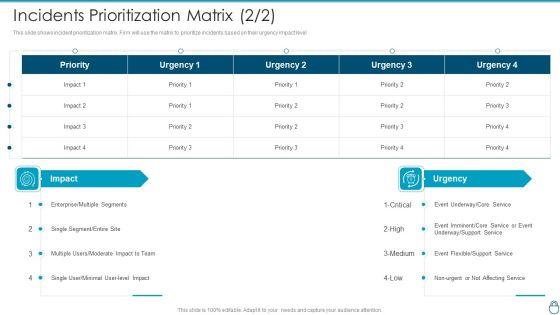 Cybersecurity Risk Administration Plan Incidents Prioritization Matrix Service Information PDF Cybersecurity Risk Administration Plan Incidents Prioritization Matrix Service Information PDF