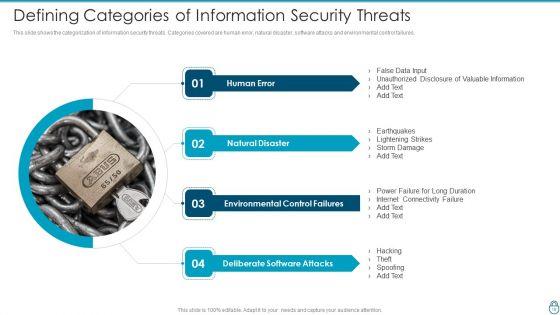 Cybersecurity_Risk_Administration_Plan_Ppt_PowerPoint_Presentation_Complete_Deck_With_Slides_Slide_19.jpg