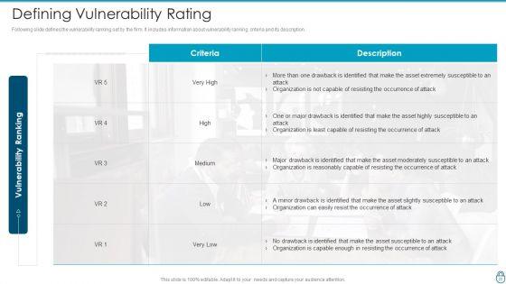 Cybersecurity_Risk_Administration_Plan_Ppt_PowerPoint_Presentation_Complete_Deck_With_Slides_Slide_20.jpg