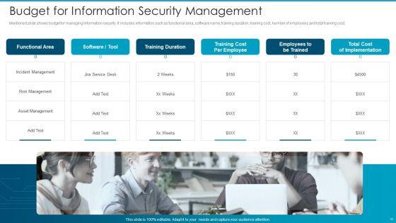 Cybersecurity_Risk_Administration_Plan_Ppt_PowerPoint_Presentation_Complete_Deck_With_Slides_Slide_33.jpg