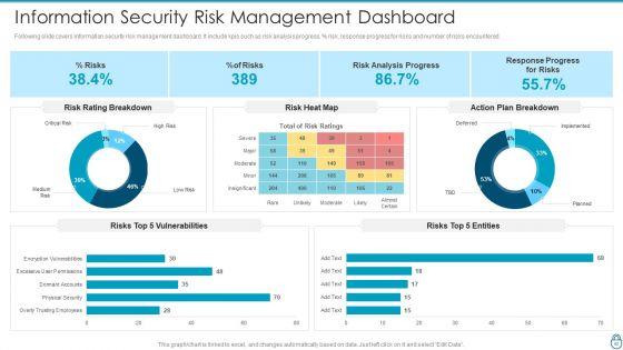Cybersecurity_Risk_Administration_Plan_Ppt_PowerPoint_Presentation_Complete_Deck_With_Slides_Slide_40.jpg