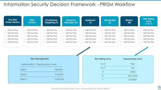 Cybersecurity_Risk_Administration_Plan_Ppt_PowerPoint_Presentation_Complete_Deck_With_Slides_Slide_45.jpg