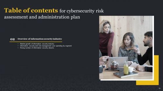 Cybersecurity_Risk_Assessment_And_Administration_Plan_Ppt_PowerPoint_Presentation_Complete_Deck_With_Slides_Slide_10.jpg