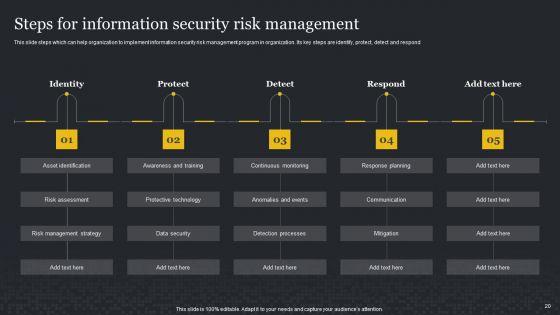 Cybersecurity_Risk_Assessment_And_Administration_Plan_Ppt_PowerPoint_Presentation_Complete_Deck_With_Slides_Slide_20.jpg