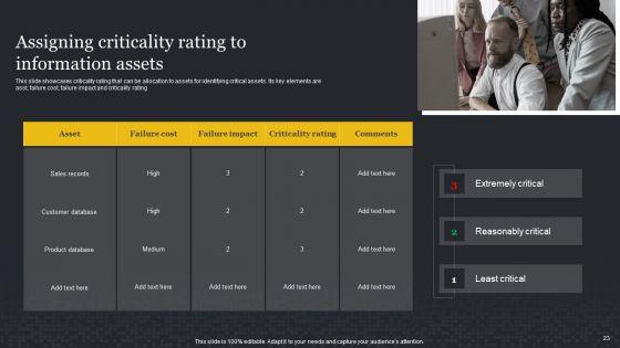 Cybersecurity_Risk_Assessment_And_Administration_Plan_Ppt_PowerPoint_Presentation_Complete_Deck_With_Slides_Slide_23.jpg