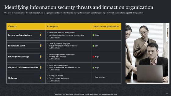 Cybersecurity_Risk_Assessment_And_Administration_Plan_Ppt_PowerPoint_Presentation_Complete_Deck_With_Slides_Slide_27.jpg