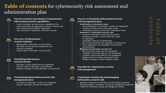 Cybersecurity_Risk_Assessment_And_Administration_Plan_Ppt_PowerPoint_Presentation_Complete_Deck_With_Slides_Slide_3.jpg