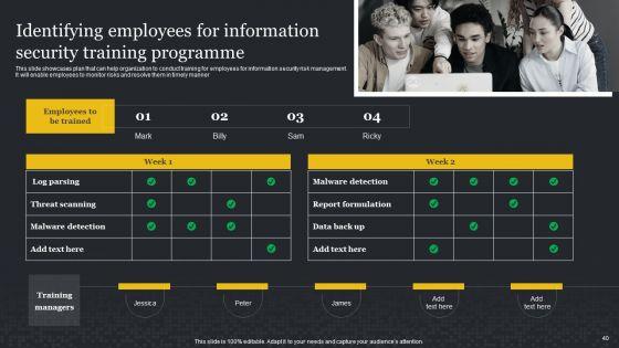 Cybersecurity_Risk_Assessment_And_Administration_Plan_Ppt_PowerPoint_Presentation_Complete_Deck_With_Slides_Slide_40.jpg