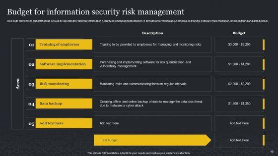 Cybersecurity_Risk_Assessment_And_Administration_Plan_Ppt_PowerPoint_Presentation_Complete_Deck_With_Slides_Slide_48.jpg