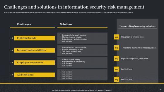 Cybersecurity_Risk_Assessment_And_Administration_Plan_Ppt_PowerPoint_Presentation_Complete_Deck_With_Slides_Slide_50.jpg