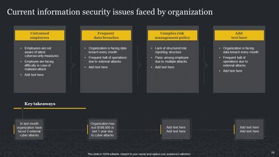Cybersecurity_Risk_Assessment_And_Administration_Plan_Ppt_PowerPoint_Presentation_Complete_Deck_With_Slides_Slide_59.jpg