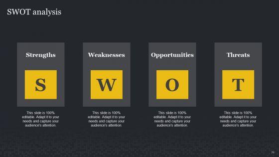 Cybersecurity_Risk_Assessment_And_Administration_Plan_Ppt_PowerPoint_Presentation_Complete_Deck_With_Slides_Slide_71.jpg