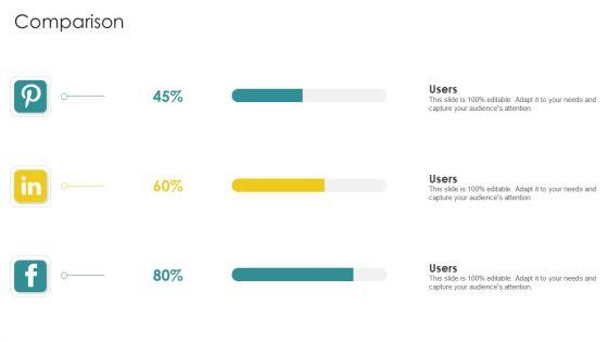 Cybersecurity_Risk_Scorecard_Comparison_Slides_PDF_Slide_1.jpg