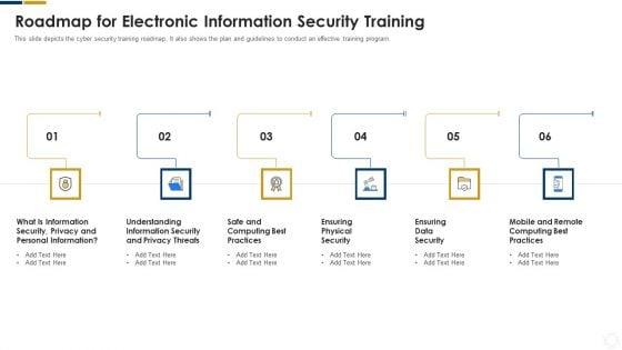 Cybersecurity_Roadmap_For_Electronic_Information_Security_Training_Ppt_Layouts_Model_PDF_Slide_1.jpg