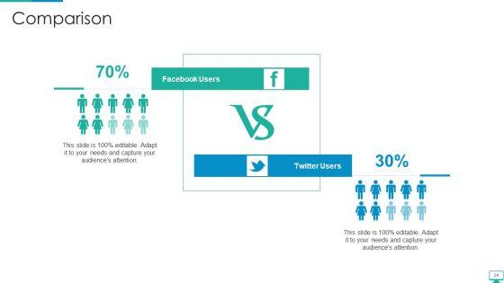 Cyberspace_Simulation_Platform_Fundraising_Elevator_Pitch_Deck_Ppt_PowerPoint_Presentation_Complete_Deck_With_Slides_Slide_34.jpg