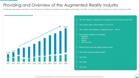 Cyberspace_Simulation_Platform_Fundraising_Elevator_Providing_And_Overview_Of_The_Augmented_Infographics_PDF_Slide_1.jpg