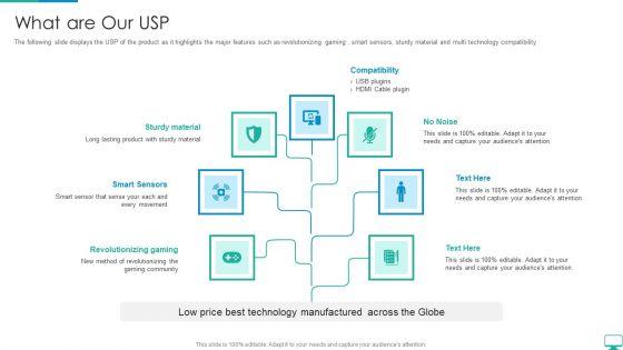 Cyberspace_Simulation_Platform_Fundraising_Elevator_What_Are_Our_USP_Portrait_PDF_Slide_1.jpg