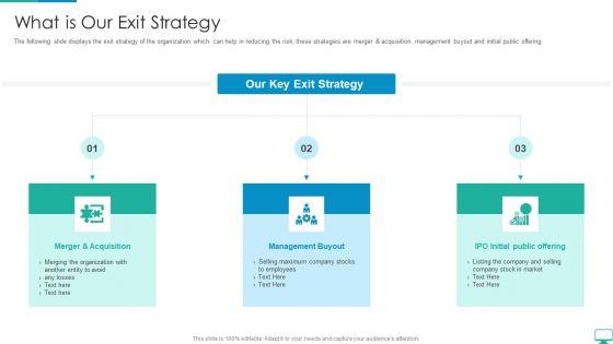 Cyberspace_Simulation_Platform_Fundraising_Elevator_What_Is_Our_Exit_Strategy_Rules_PDF_Slide_1.jpg