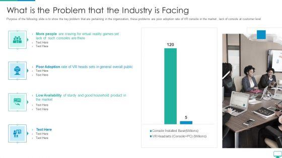 Cyberspace_Simulation_Platform_Fundraising_Elevator_What_Is_The_Problem_That_The_Industry_Is_Facing_Rules_PDF_Slide_1.jpg