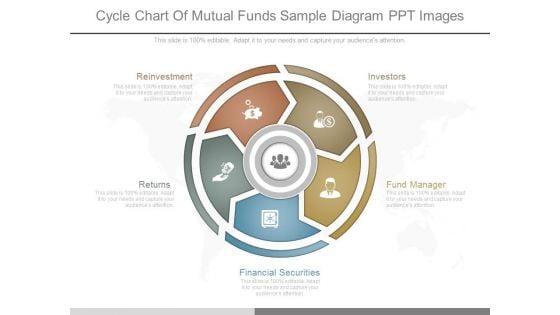Cycle_Chart_Of_Mutual_Funds_Sample_Diagram_Ppt_Images_1.jpg