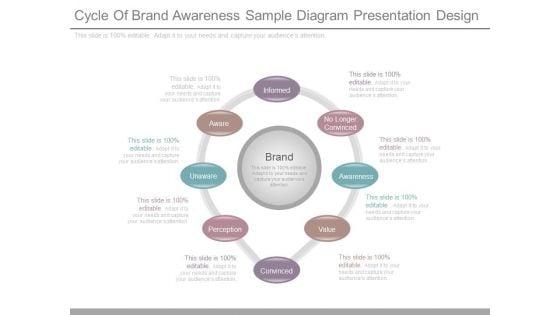 Cycle_Of_Brand_Awareness_Sample_Diagram_Presentation_Design_1.jpg