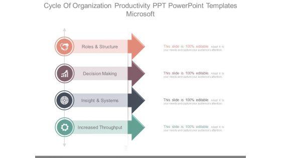 Cycle_Of_Organization_Productivity_Ppt_Powerpoint_Templates_Microsoft_1.jpg