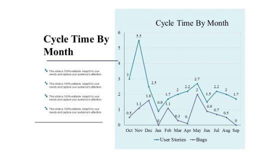 Cycle_Time_By_Month_Ppt_PowerPoint_Presentation_Summary_Templates_Slide_1.jpg