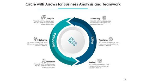 Cyclic_Arrow_Anlaysis_Deployment_Ppt_PowerPoint_Presentation_Complete_Deck_Slide_2.jpg