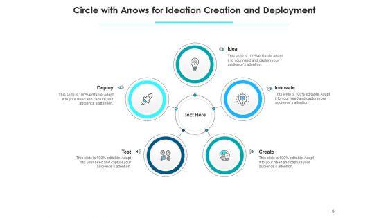 Cyclic_Arrow_Anlaysis_Deployment_Ppt_PowerPoint_Presentation_Complete_Deck_Slide_5.jpg