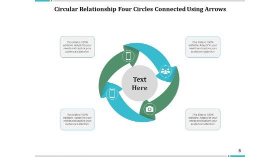 Cyclic_Relationship_Magnifying_Network_Ppt_PowerPoint_Presentation_Complete_Deck_Slide_5.jpg